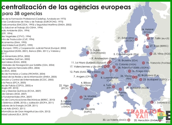 COVIPA Trabaja con Nosotros