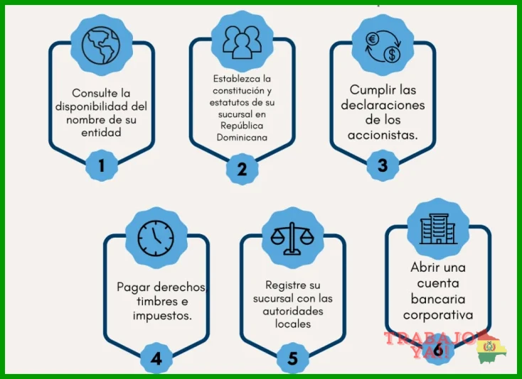 Aguinaldo, prima de servicios y vacaciones pagadas: dos casos prácticos