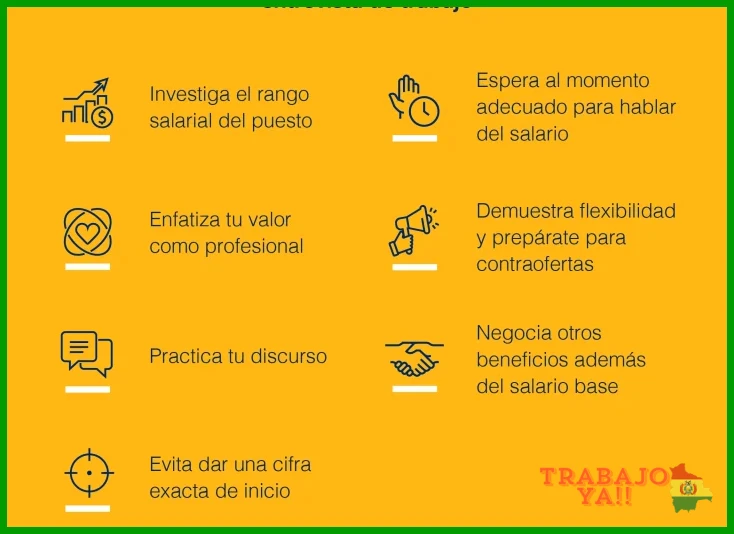 Analizar ofertas similares en tu sector y nivel de experiencia