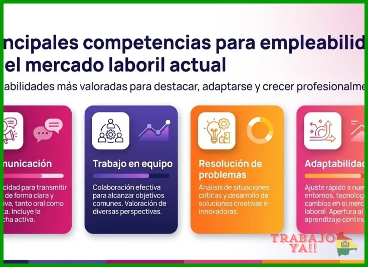 Aspectos prácticos para actualizar tu formación según las demandas del empleo