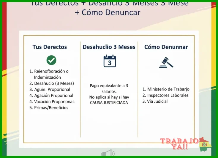 Cálculo de indemnización por despido injustificado según jurisprudencia reciente