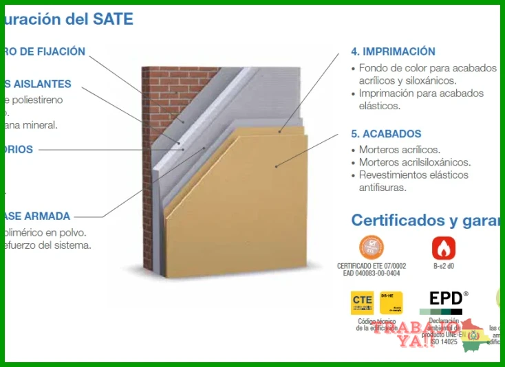 Cómo obtener certificaciones en ventas para aumentar tus oportunidades