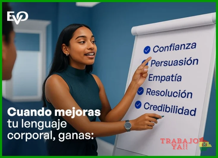 Conciencia de tu postura y gestos habituales