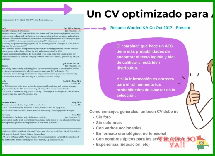 Conocer el formato de archivo compatible con el ATS