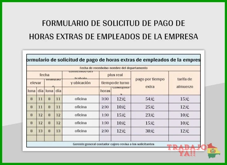 ¿Cuál es el procedimiento para reclamar el pago de horas extras no pagadas?