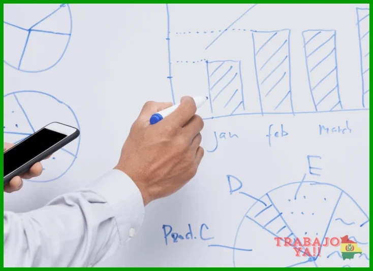 Curso de Estadística Descriptiva e Inferencial para Negocios