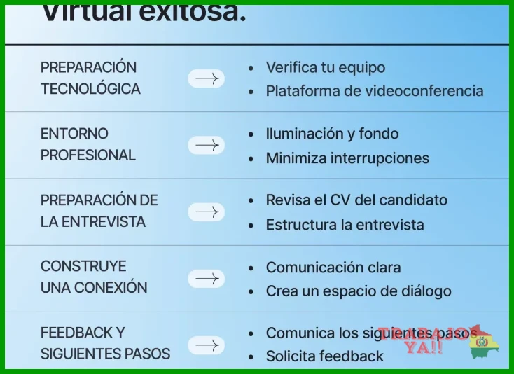 Elección del fondo y espacio tranquilo para causar buena impresión