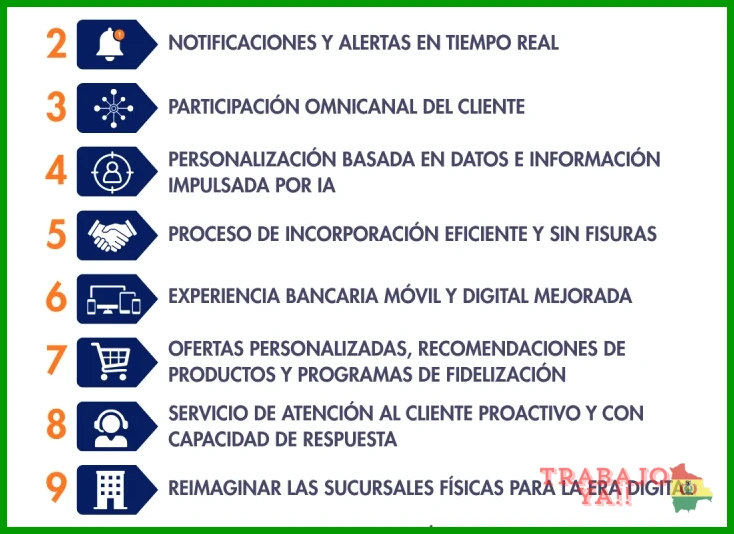 Errores comunes al desarrollar habilidades digitales para el trabajo remoto