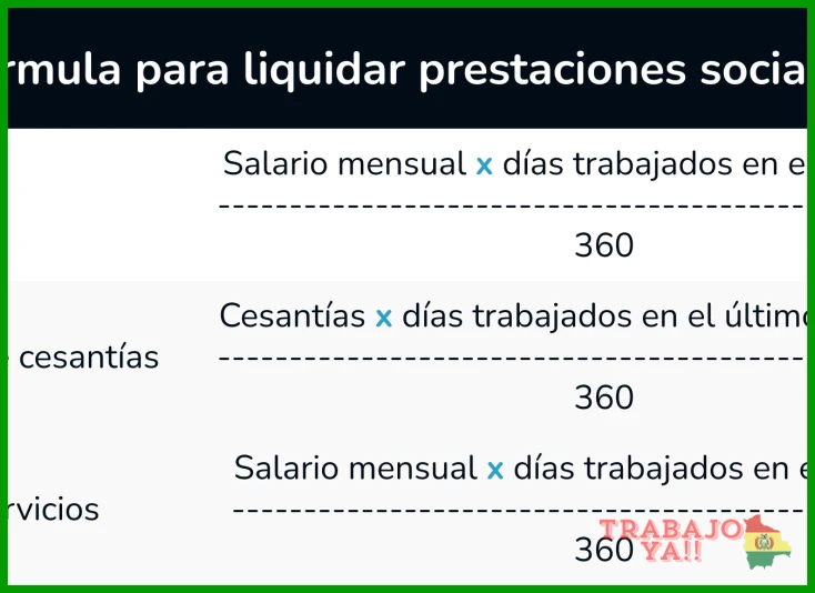 ¿Guía para Liquidación de Prestaciones Sociales en Colombia?