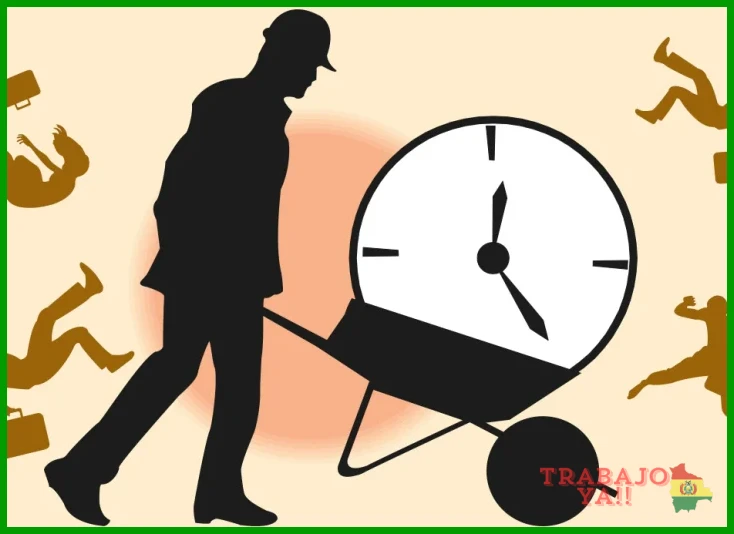 Obligaciones y derechos de empleadores y trabajadores