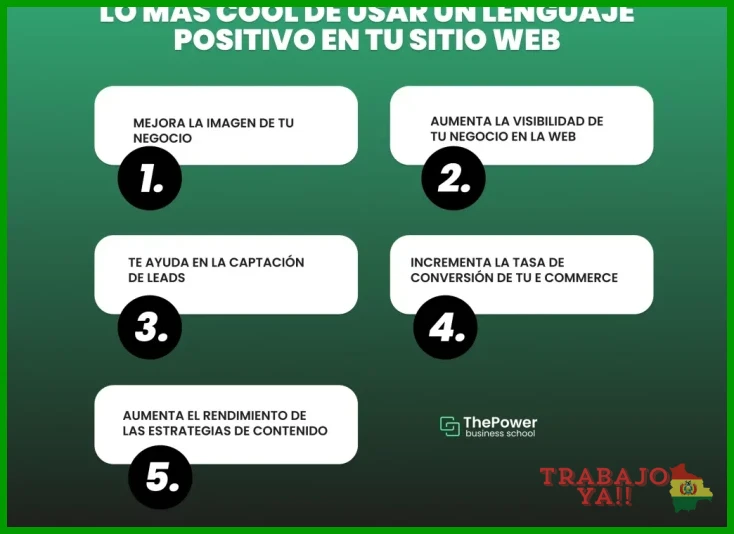 Paso 1 — Adopta una postura de poder para transmitir confianza