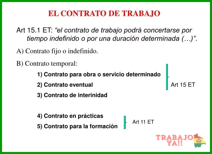 Paso 1 — Definir el tipo de contrato temporal según la necesidad