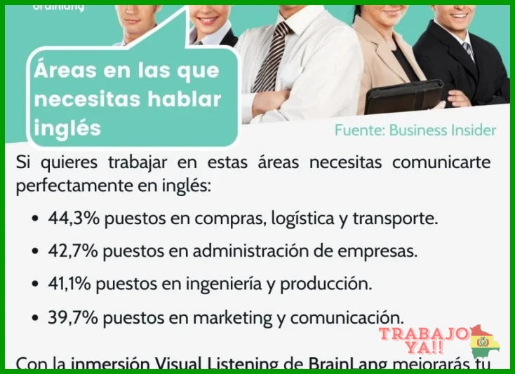 Paso 1 — Identificar vocabulario técnico de tu sector