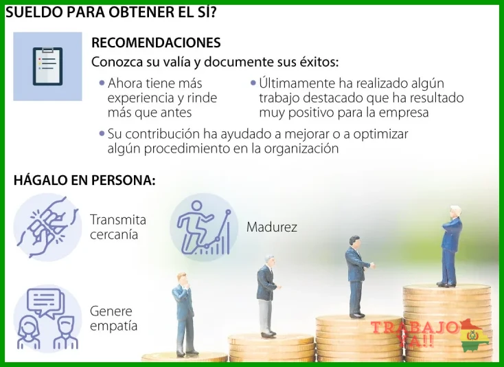 Paso 1 — Preparar una lista de logros y valor añadido para la empresa