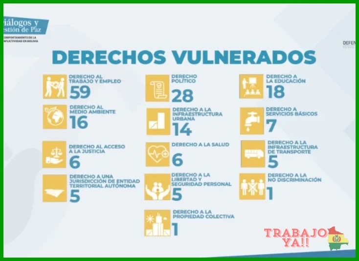 Prioridad de créditos salariales sobre otros acreedores en la quiebra