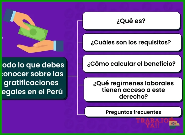Qué son las gratificaciones por tiempo de servicio