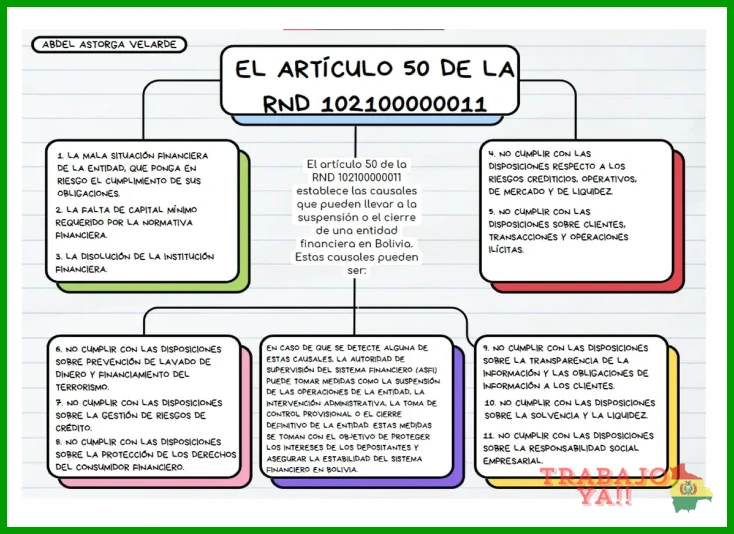 Registro obligatorio de horas extras en contratos por proyecto