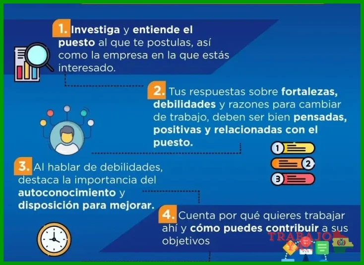 Revisar el perfil del puesto en LinkedIn