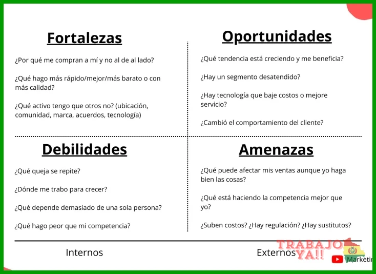 Selección de una debilidad real pero no crítica para el puesto