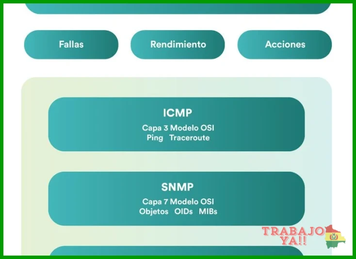 Técnicas para iniciar conversaciones sin agenda previa en eventos o plataformas